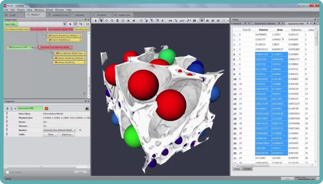 Avizo анализ поровой сетки геологических образцов