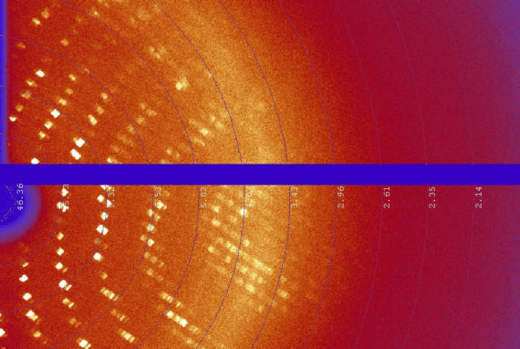 Rigaku_Synergy-S_experiments